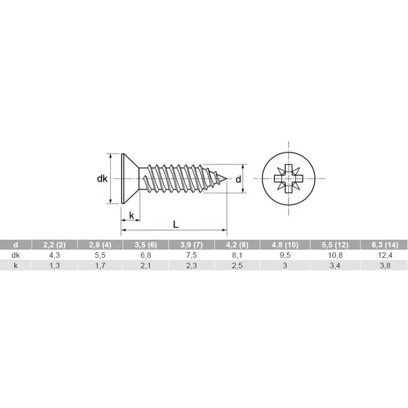 VIS TOLE TF INOX 3.5X19 mm